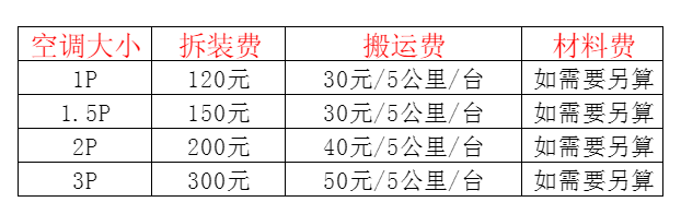 文山空调移机及费用电话在哪里找